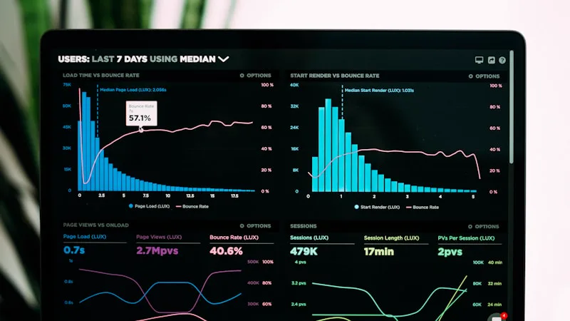 Graphique de croissance d'entreprise grâce au digital